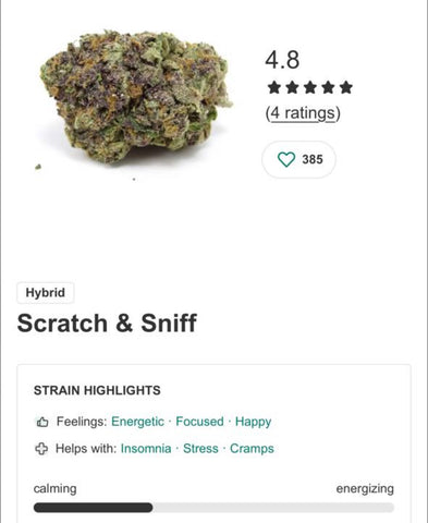 Scartch and sniff